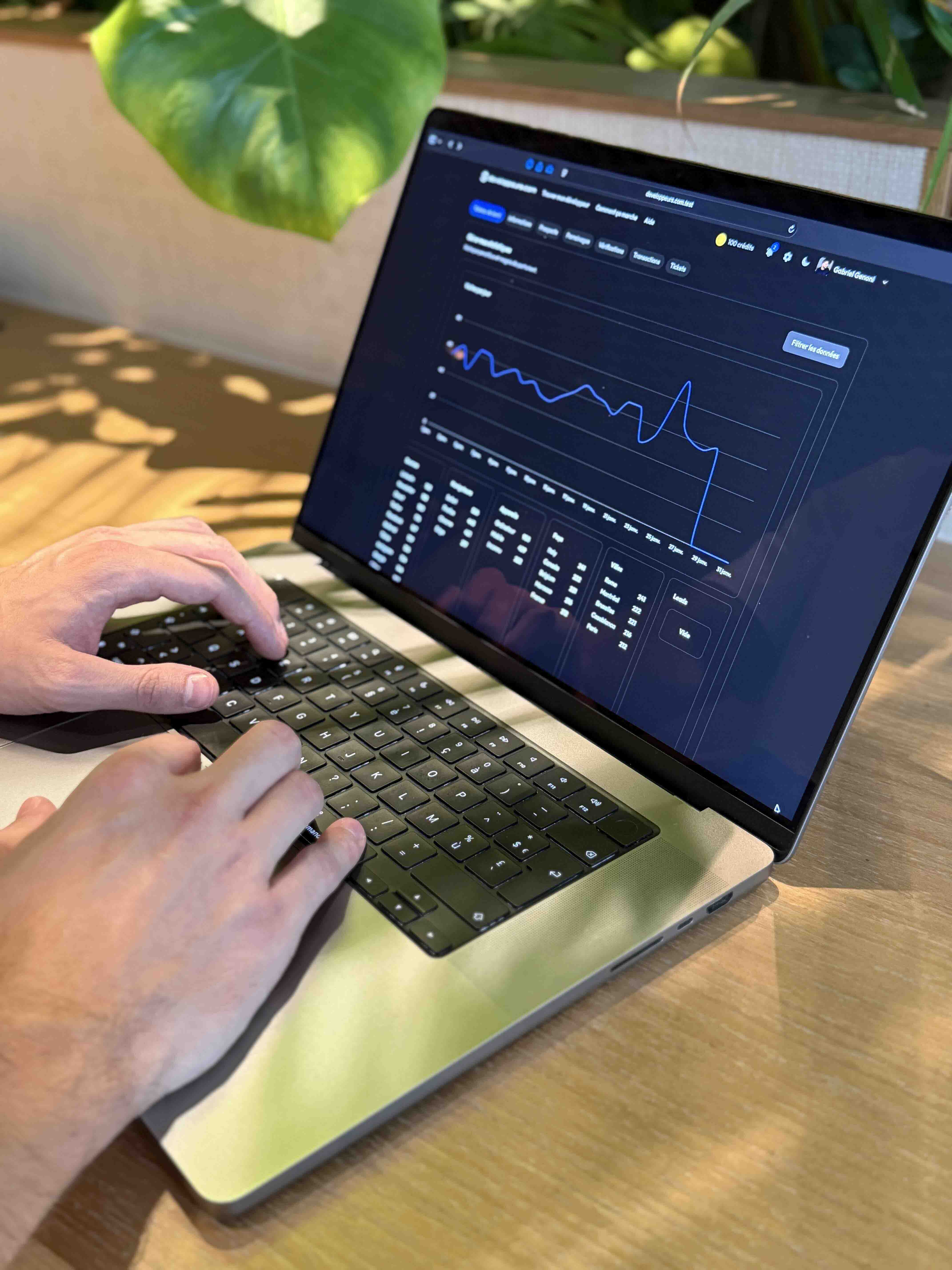 Croissance et performance d'un projet tech francophone